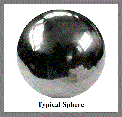 typical sphere