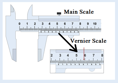 vernier-caliper main scale