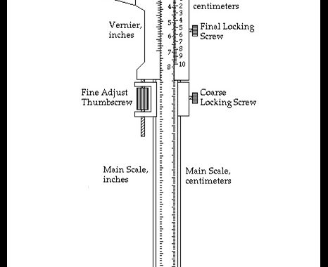 Vernier Caliper’s Guidelines for Usage & Appropriate Measurements
