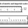 Vernier Caliper: Calculation of Least Count in Metric & Imperial Scales